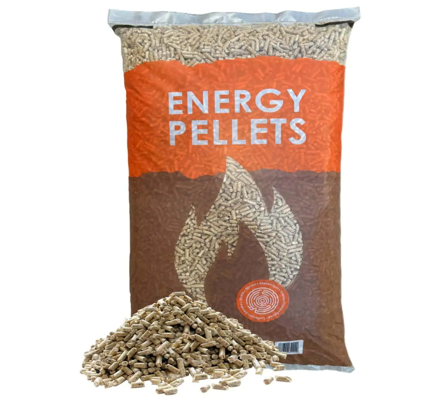 Pellet Standard
